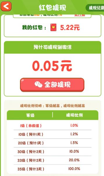 聊聊那些可以赚钱的小游戏！